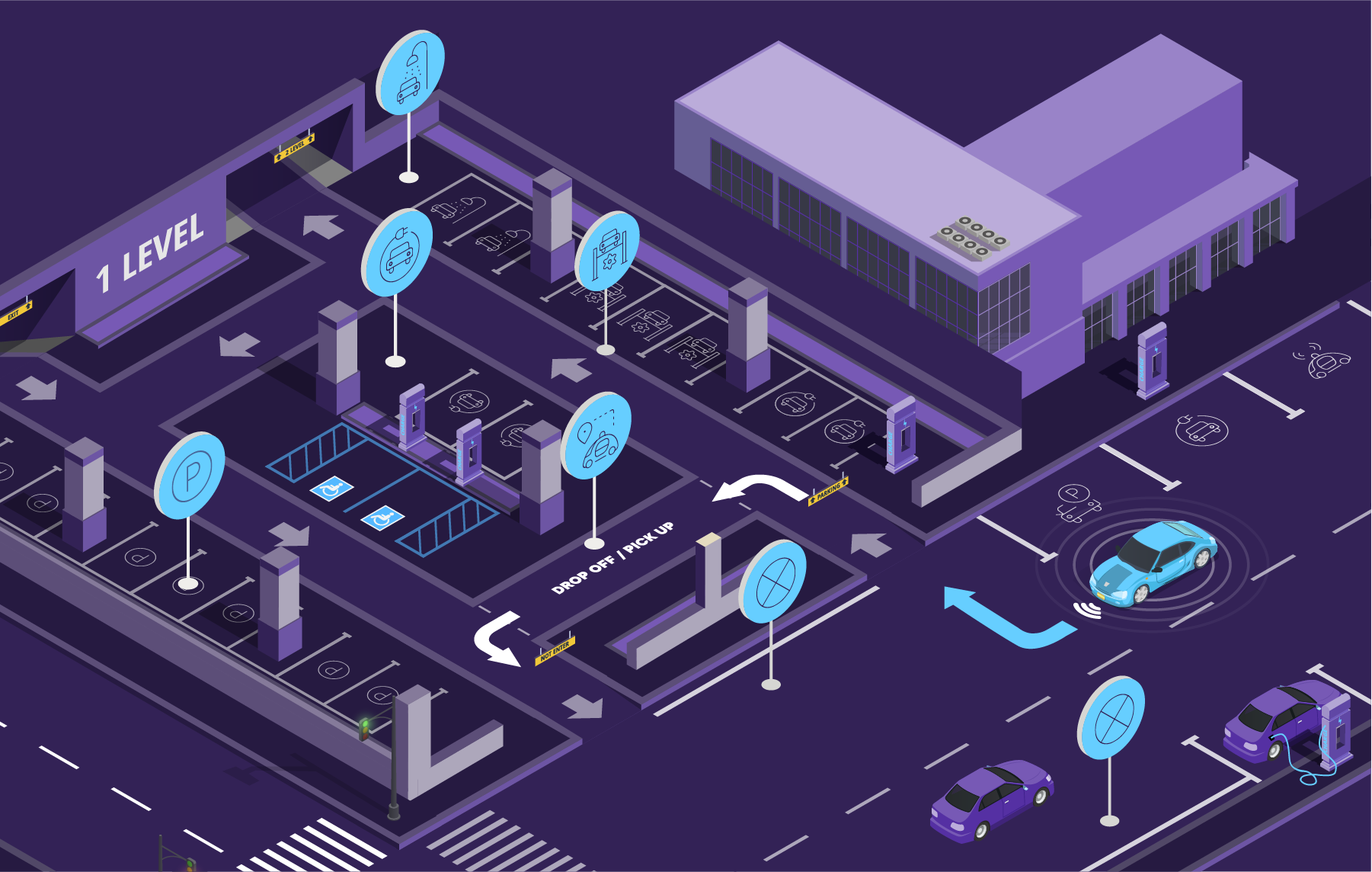 ParkAV car park graphic
