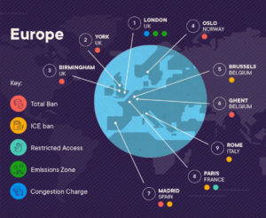Carless Cities Europe Graphic