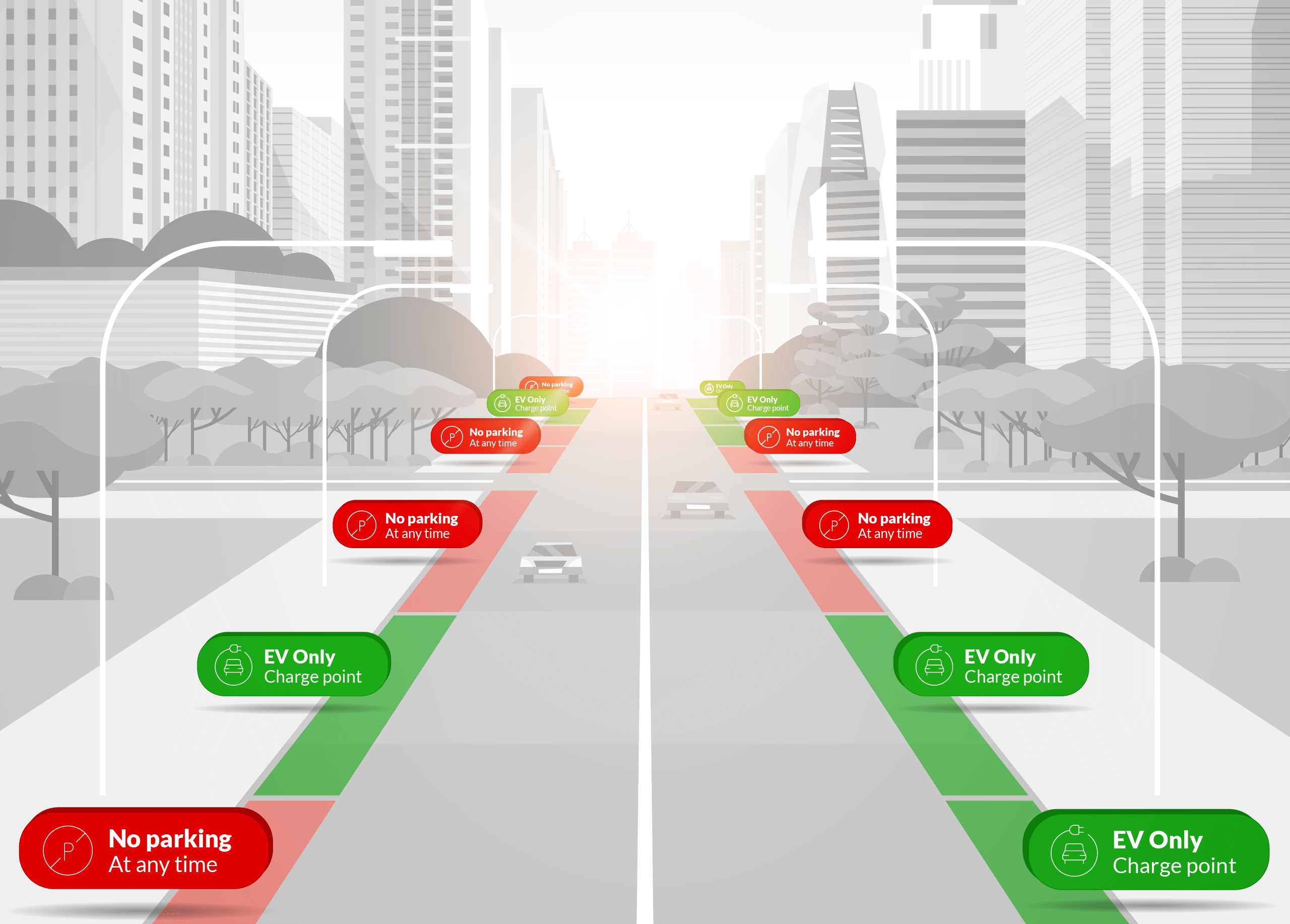 Future transport simulation