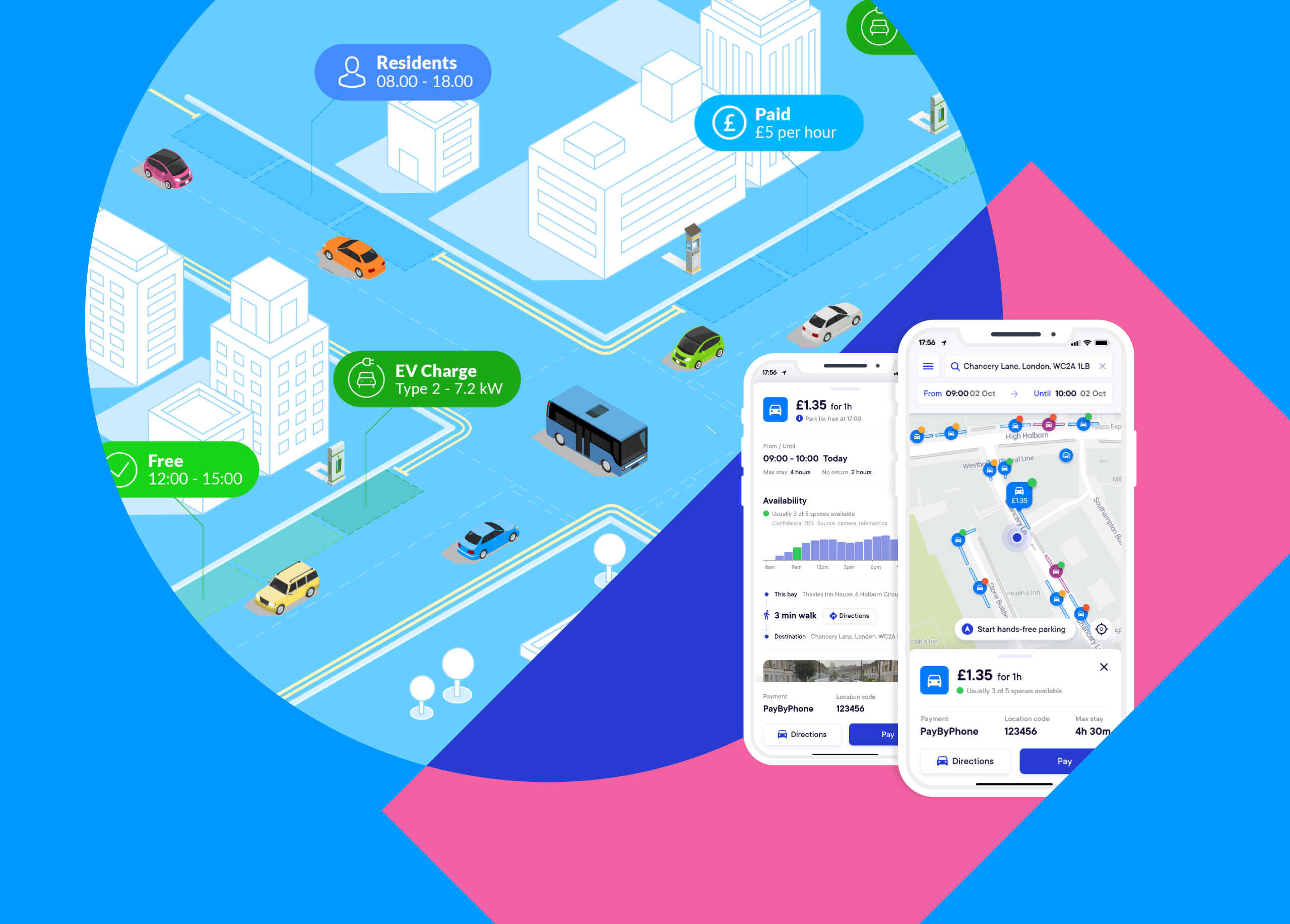 We’ve made the British Parking Awards 2021 long list!